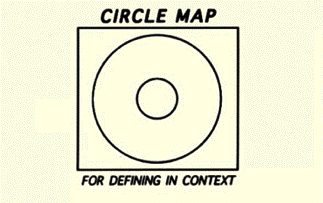  Circle Map